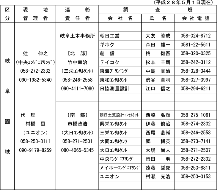 gifu1