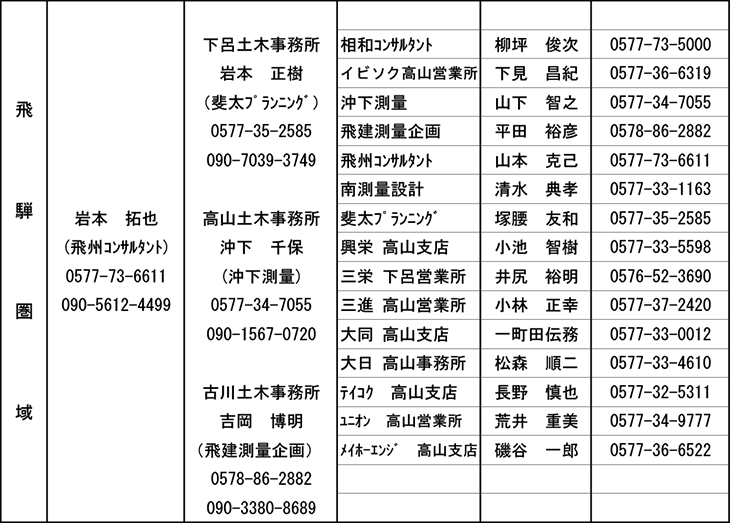 hida